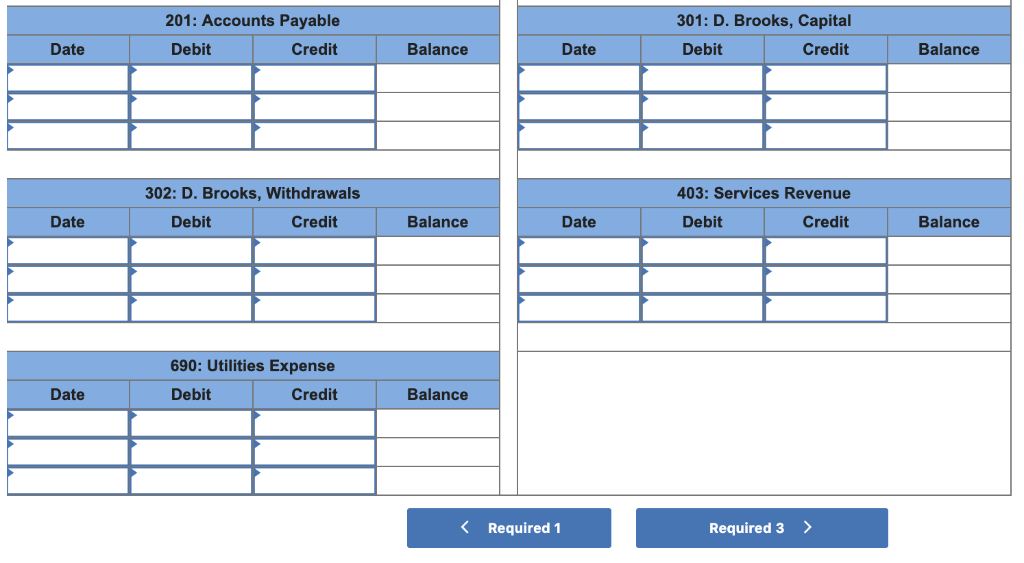 Brooks invested $165,000 cash along with $30,000 in office equipment in the