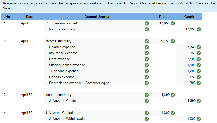 insurance policy. Coverage begins on April 11. 14 The company paid $1,400