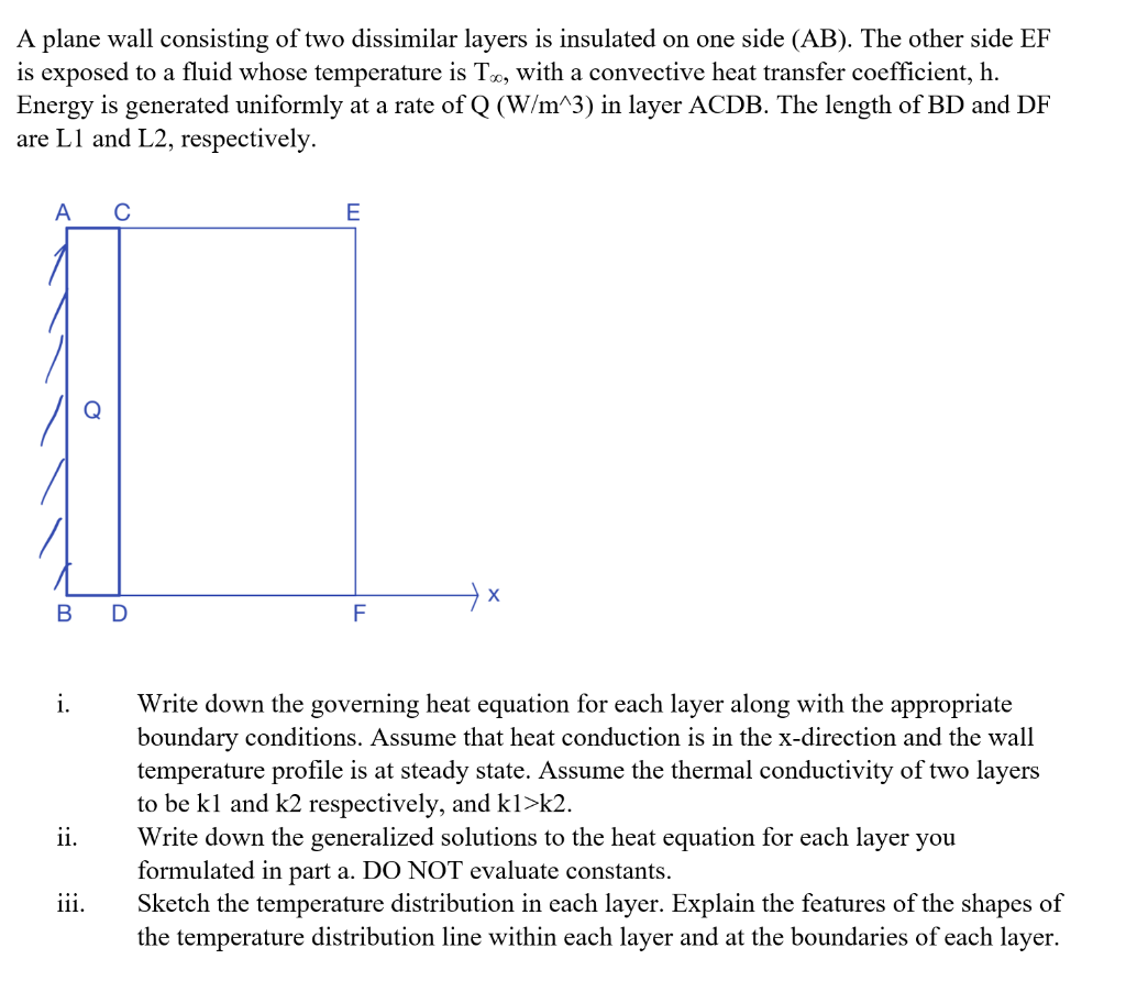 Heat transfer problem - show all work A plane wall consisting of