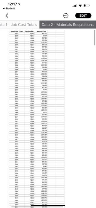 in process during the month? You will find the data in the