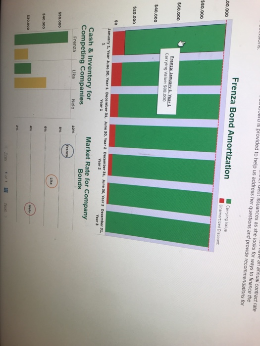 LO P2 Cher The founder of Frenza asks us to assist her