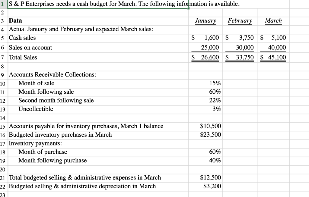 with Supporting Schedules using Excel's Multi-Tab Cell Referencing and Basic Math Functions