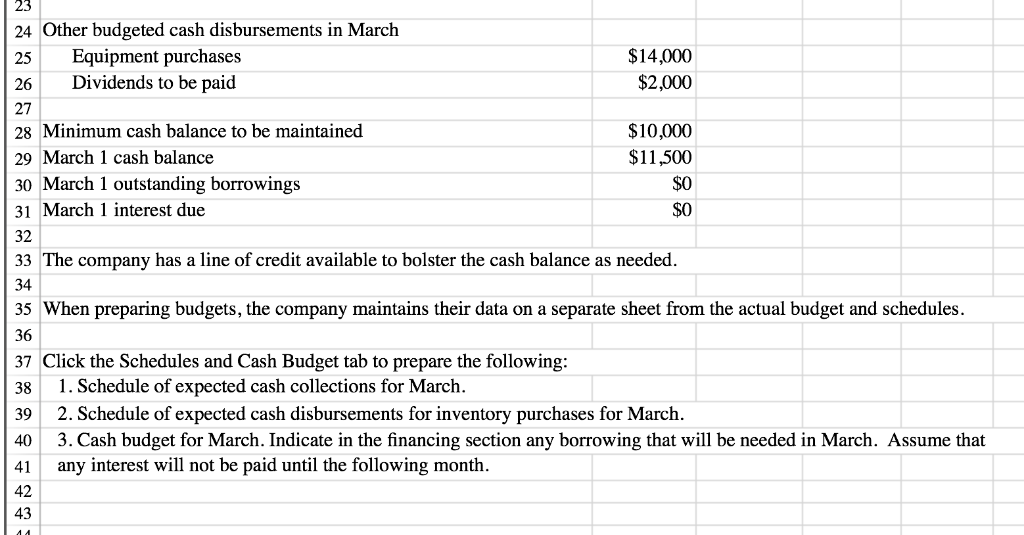 S&P Enterprises has provided data from the first three months of the
