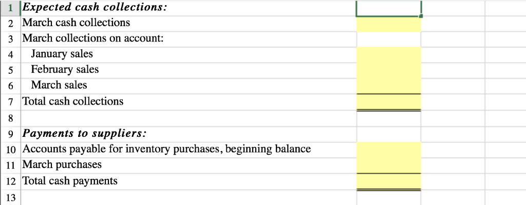 year. The Controller has asked you to prepare the Cash Budget and