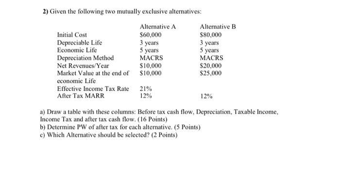  2) Given the following two mutually exclusive alternatives: Alternative A Alternative