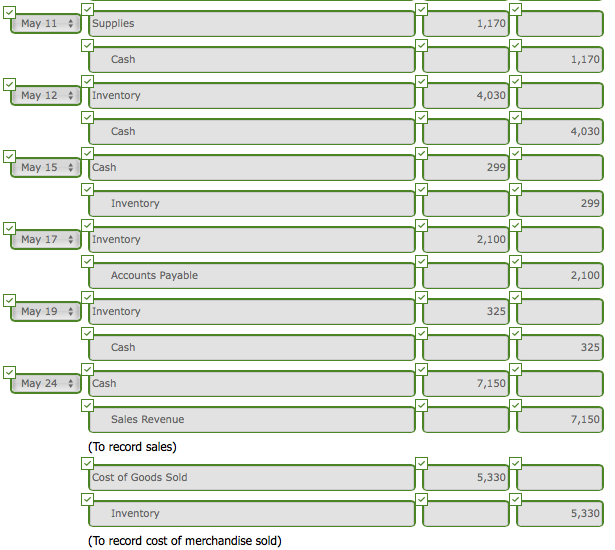 of May. At the beginning of May, Winters' ledger showed Cash of
