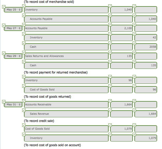 $10,400 and Common Stock of $10,400 May 1 2 5 9 10