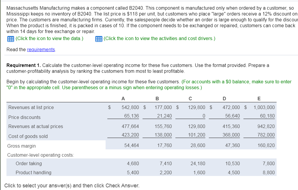 My answer to requirement 2 is partially wrong.what is the correct answer?