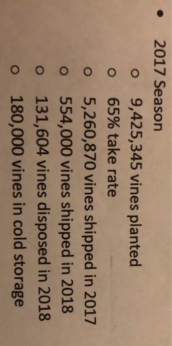 can someone please help, i dont know how to find the ones