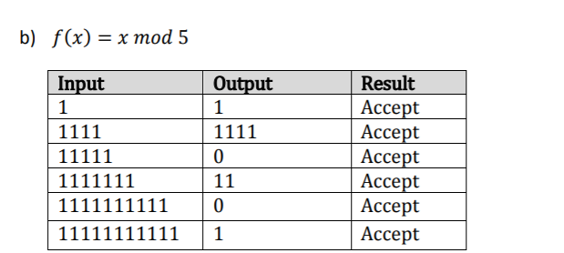 (10 pts) Design Turing Machines using JFLAP to compute the following functions