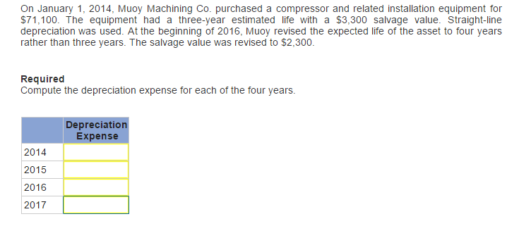 I need help figuring out the depreciation expense for each of these