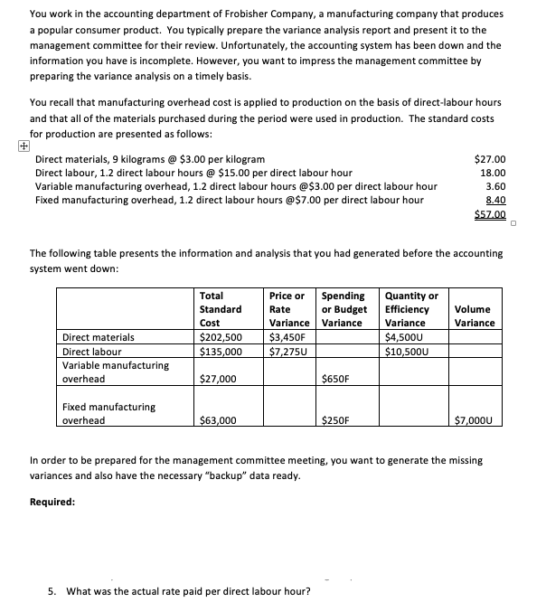PLEASE USE EXCEL TO ANSWER THE QUESTION THANK YOU You work
