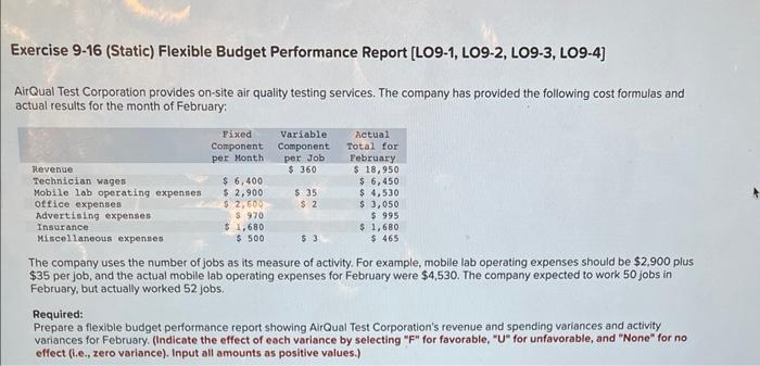 please help! Exercise 9-16 (Static) Flexible Budget Performance Report [LO9-1, LO9-2, LO9-3,