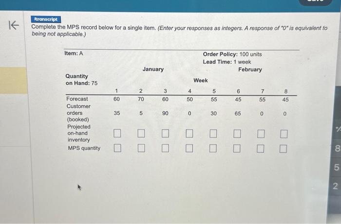 #1 #2 #3 Complete the MPS record below for a single item.