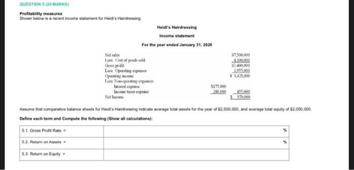 income statement for Hold's Hairdressing Heidi's Hairdressing Income statement For the year
