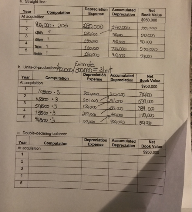 stamping machine at the beginning of the year at a cost of