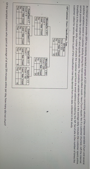  An internet service provider (ISP) has randomly selected a sample of