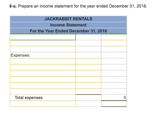 ledger of Jackrabbit Rentals at January 1, 2018, includes the following account