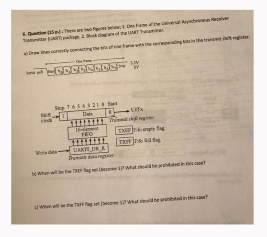  Question (15 p.) : There are two figures below; 1. One