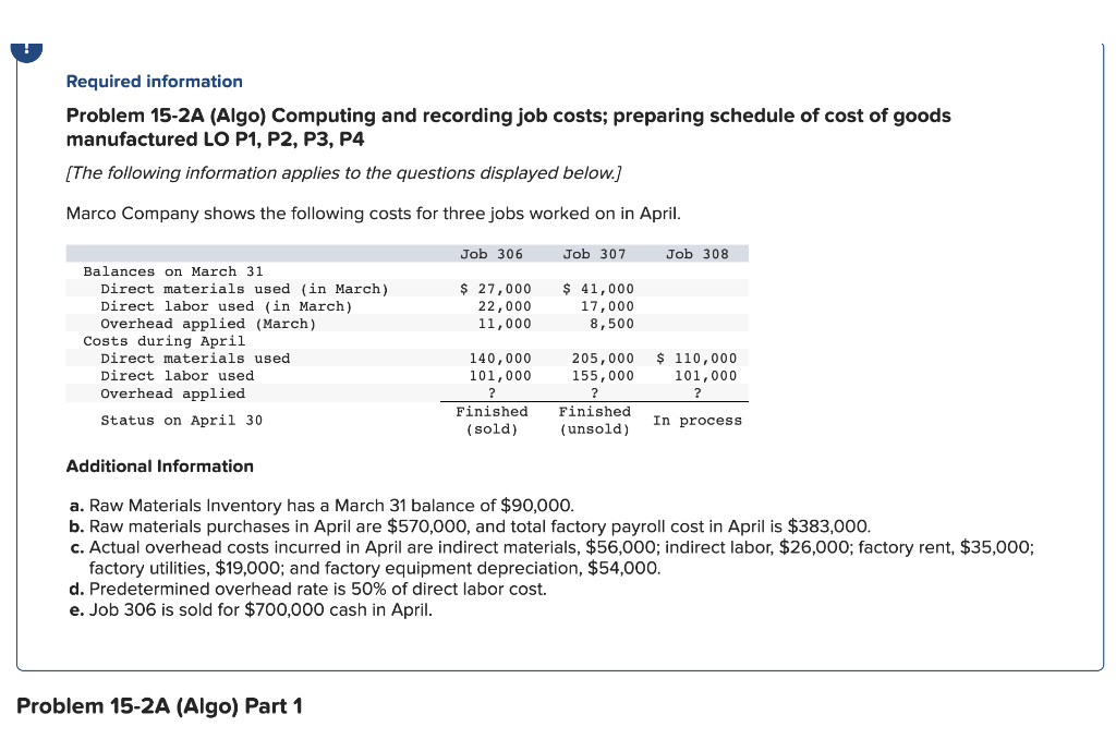  Required information Problem 15-2A (Algo) Computing and recording job costs; preparing
