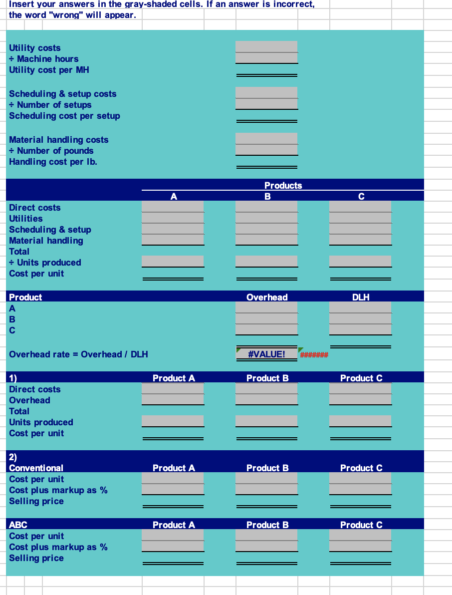 Inc. has identified activity centers to which overhead costs are assigned. The