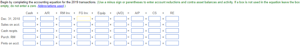 Total Current Assets 2,700 1,000 400 1,950 6,050 Property, Plant, and Equipment: