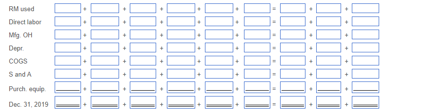 13,000 (3,000) Equipment 10,000 Less: Accumulated Depreciation $ 16,050 Total Assets