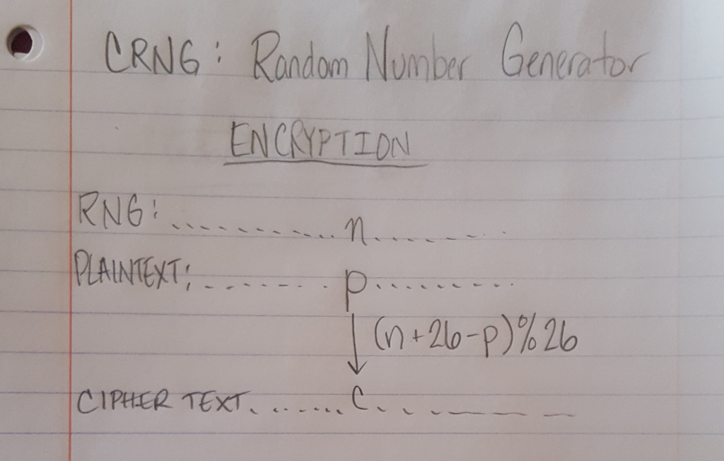 Need help creating a program in C++ You should be able to
