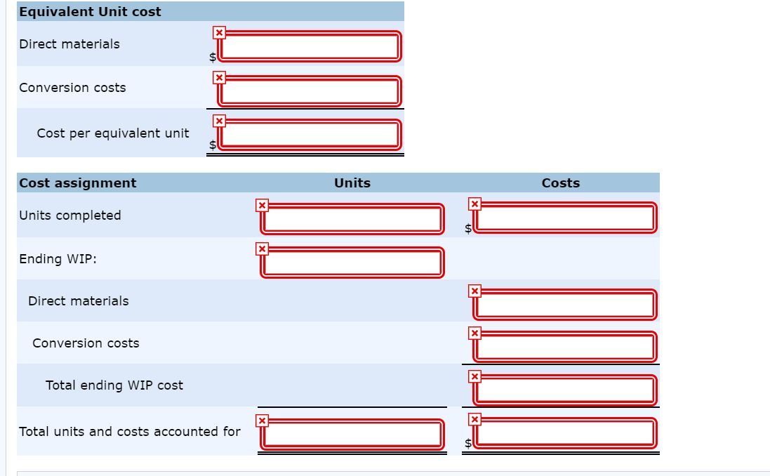 a ball containing a smaller ball that dispenses tiny treats. To get