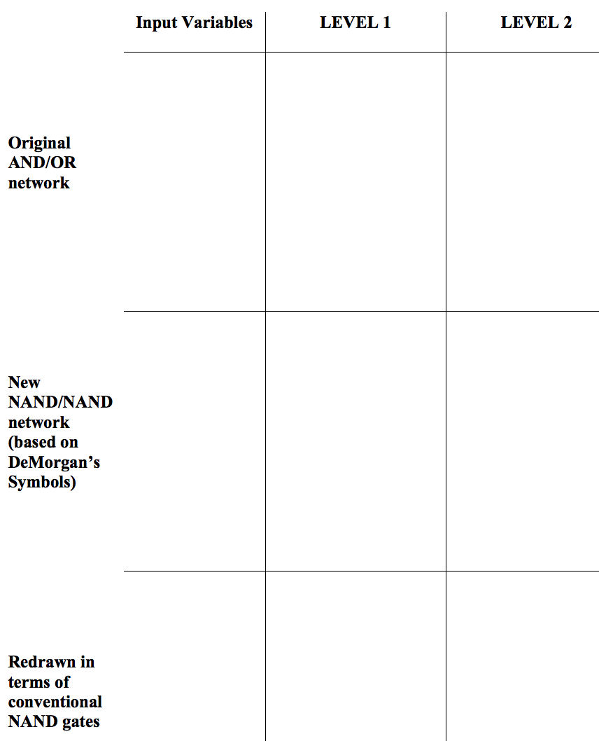 Given the following function in sum-of-products form (not necessarily minimized): F(A,B,C,D) =