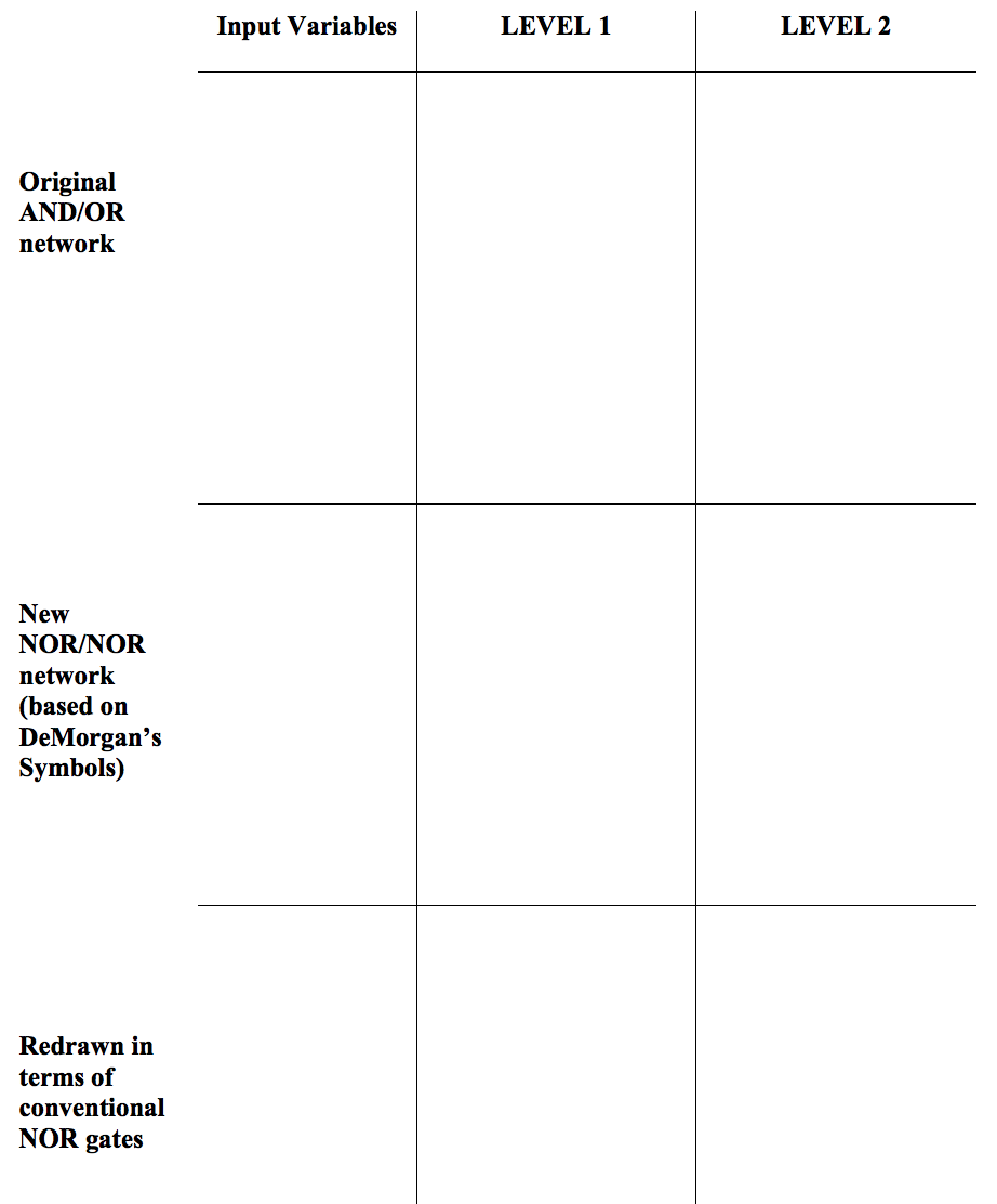 A(C + B) + ADC a) Re-express the function as a truth-table