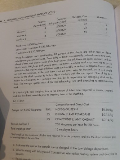 Company has a Research and Development (R&D) building thot is shored by