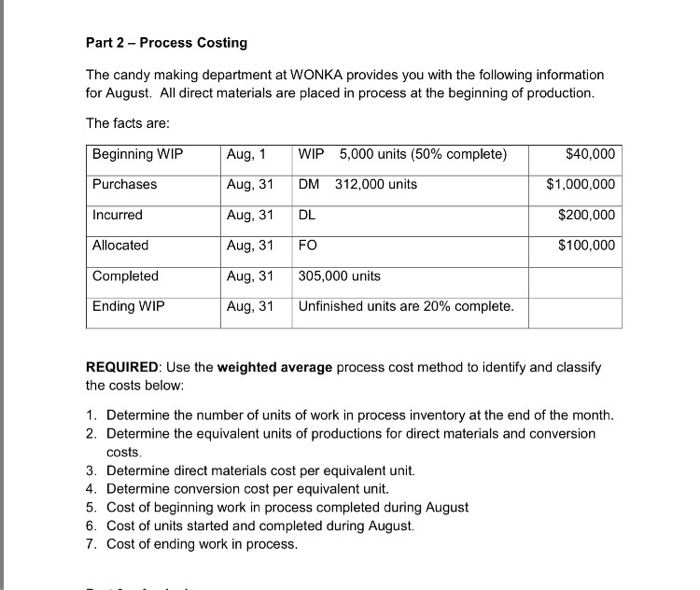  Part 2 - Process Costing The candy making department at WONKA