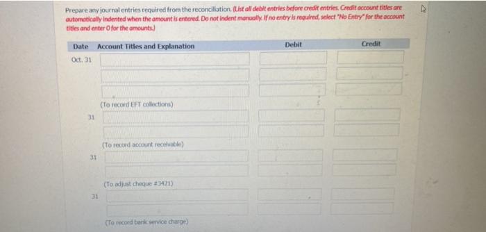 statement for the month of October, it showed that the company had