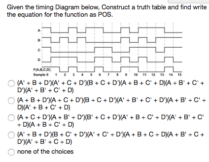  Given the timing Diagram below, Construct a truth table and find