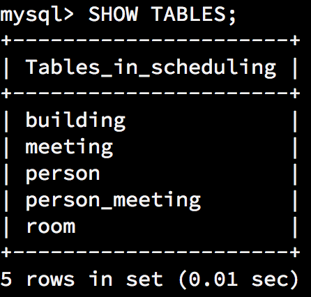 MYSQL question - Generating mysql statements. Listed below are the tables for