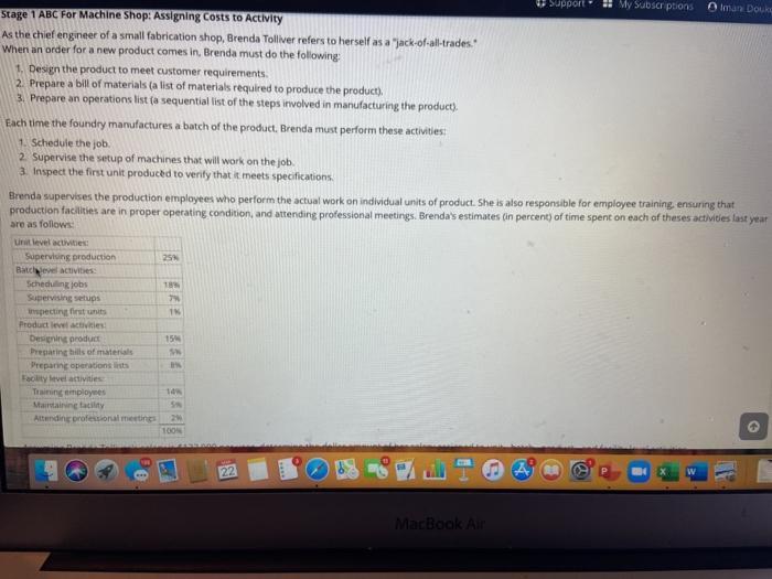  support My Subscriptions Alman Douka Stage 1 ABC For Machine Shop: