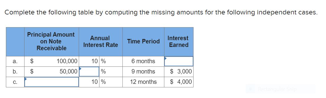  Complete the following table by computing the missing amounts for the