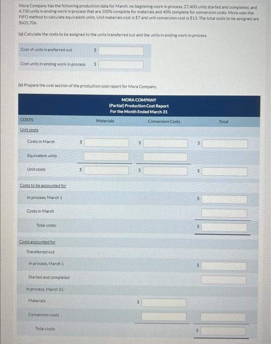  Mora Comparn has the following production data for March: no beginning