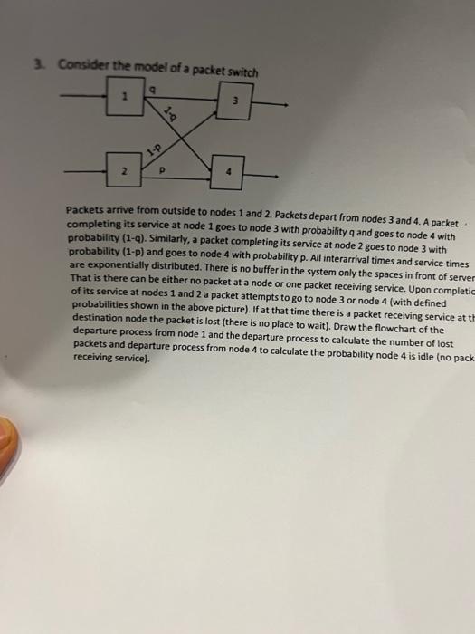  3. Packets arrive from outside to nodes 1 and 2. Packets
