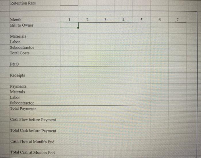 A construction company is negotiating on a construction project with a six-morich