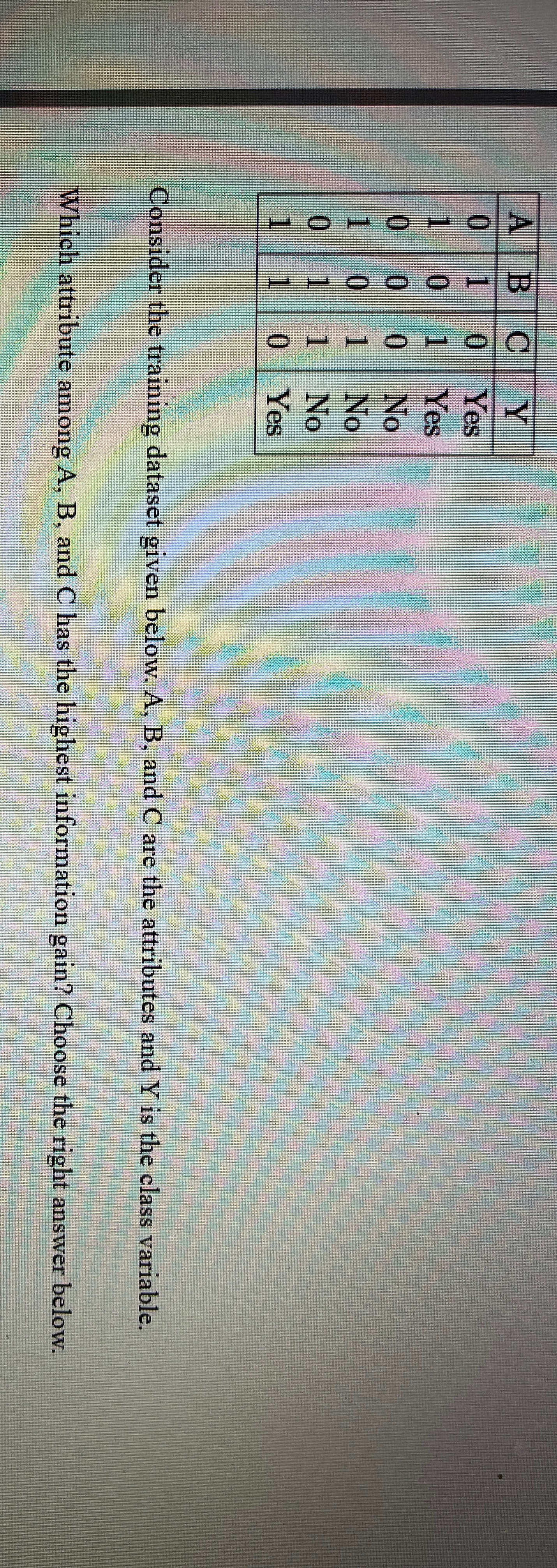  Consider the training dataset given below. A,B, C are the attributes