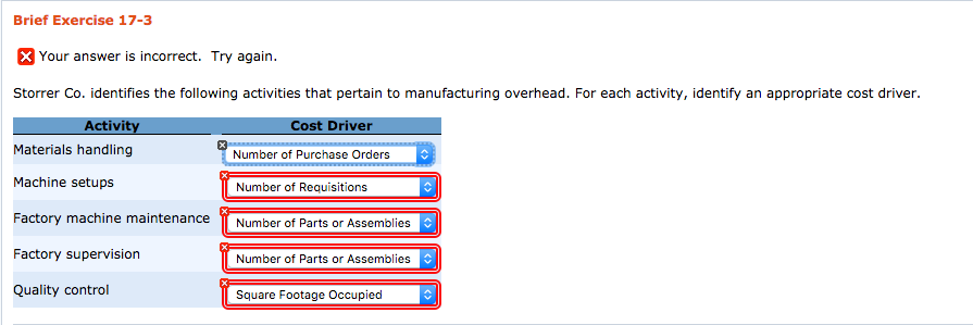 identifies the following activities that pertain to manufacturing overhead. For each activity,