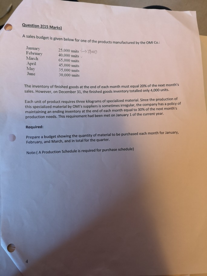  Question 2(15 Marks) A sales budget is given below for one