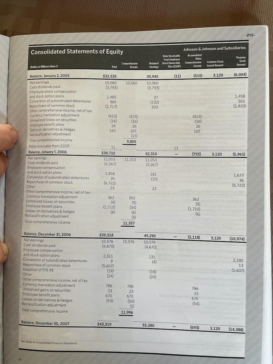 funded status of the other benefits plan to that of the pension