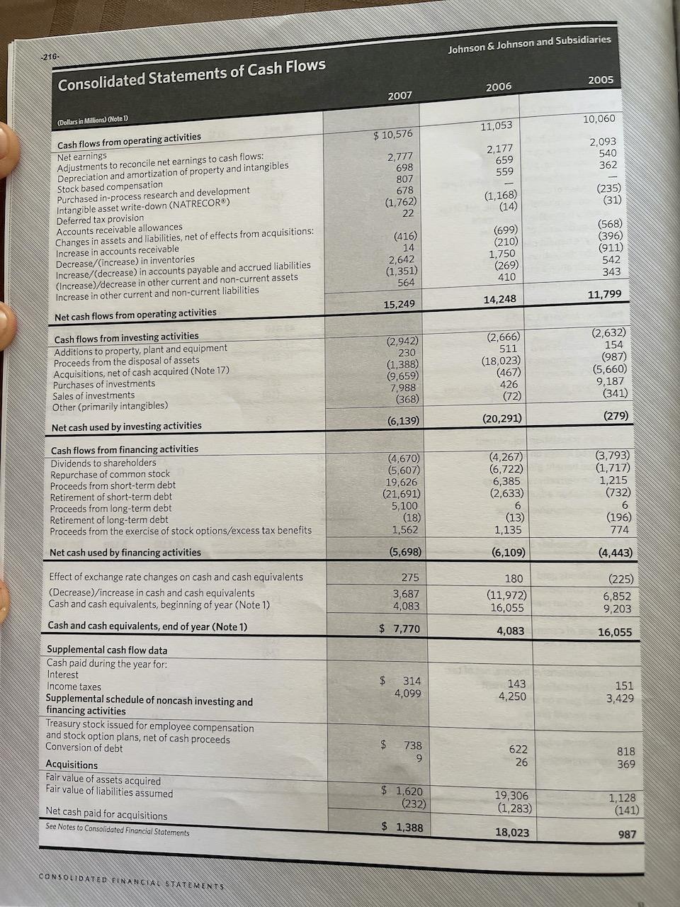 plan. Speculate on why the funded status of the two plans differs