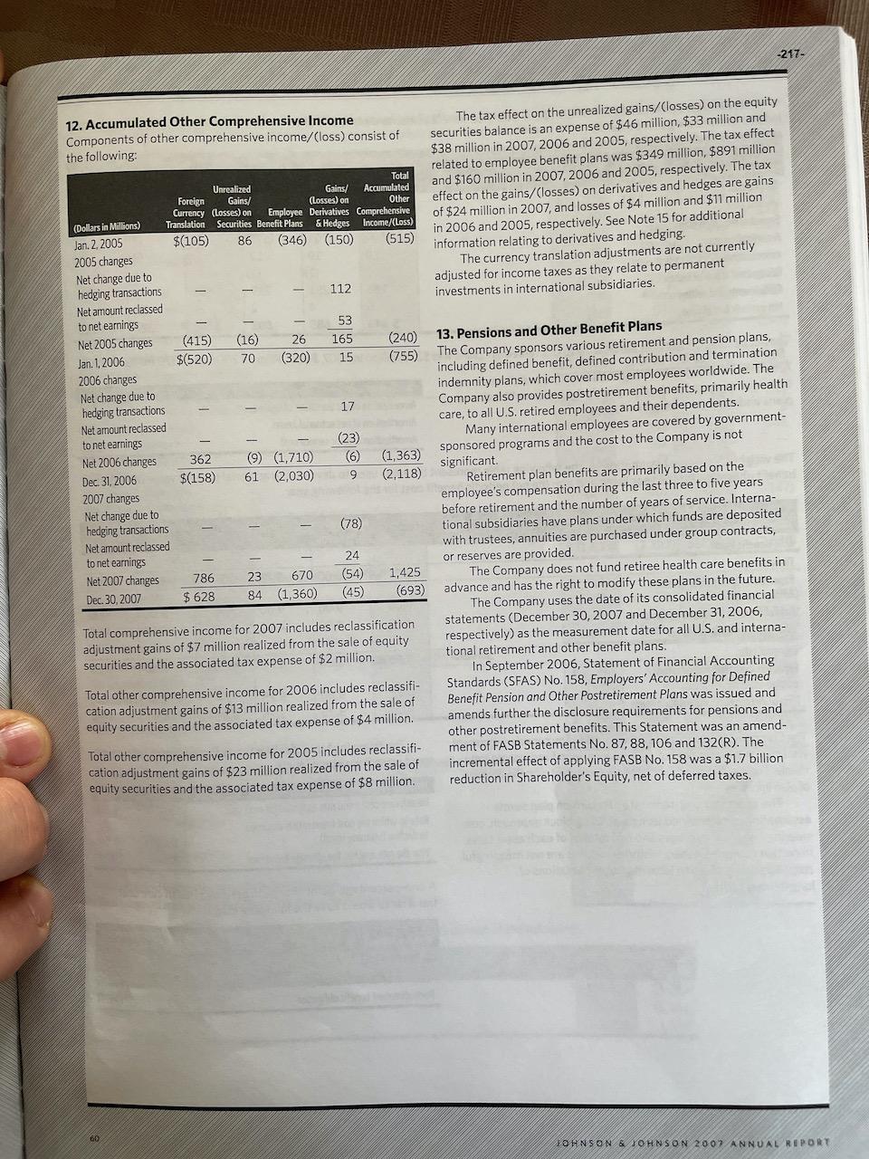 so dramatically. Analysis k. Pension accounting requires management to make a number