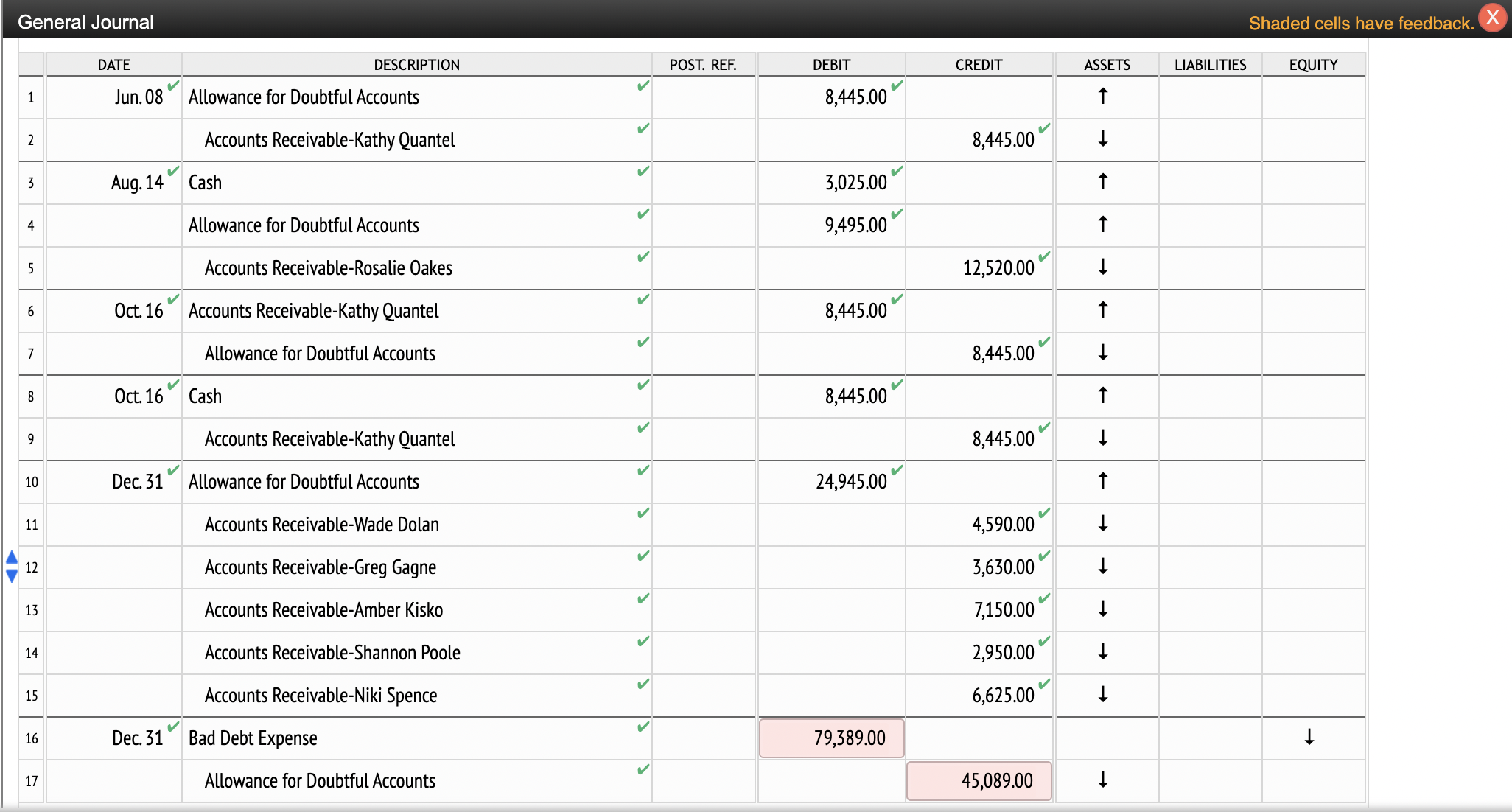Please help me with these questions, I kept getting them wrong. The