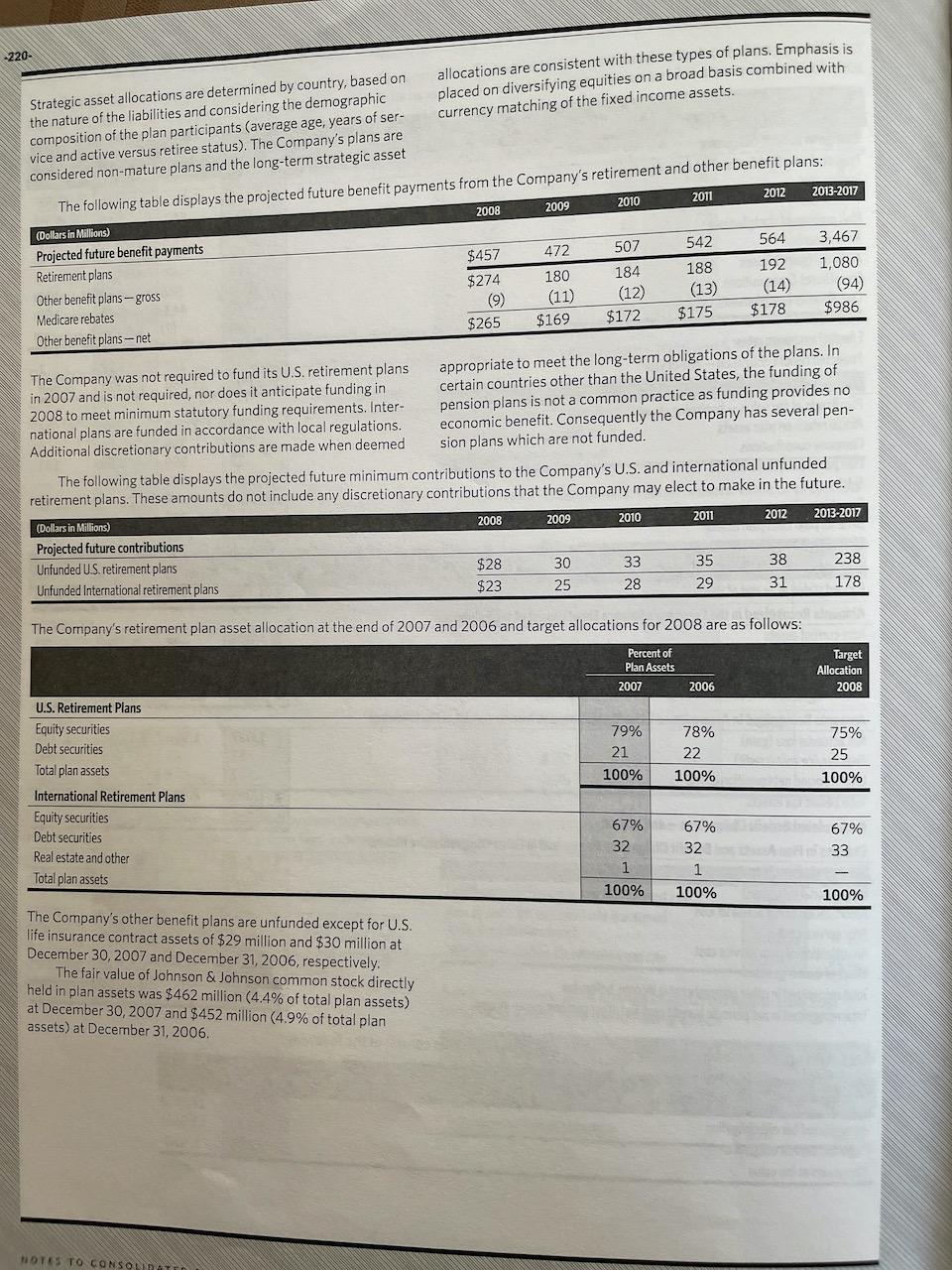 percentage terms) that the plan assets earned in 2007. How does that