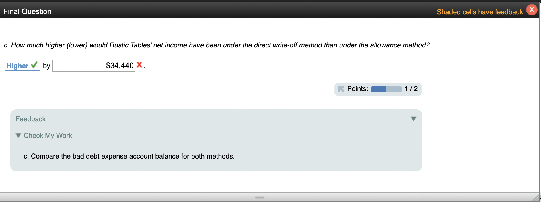 following selected transactions were taken from the records of Rustic Tables Company